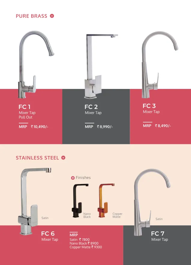 Mixer Tap