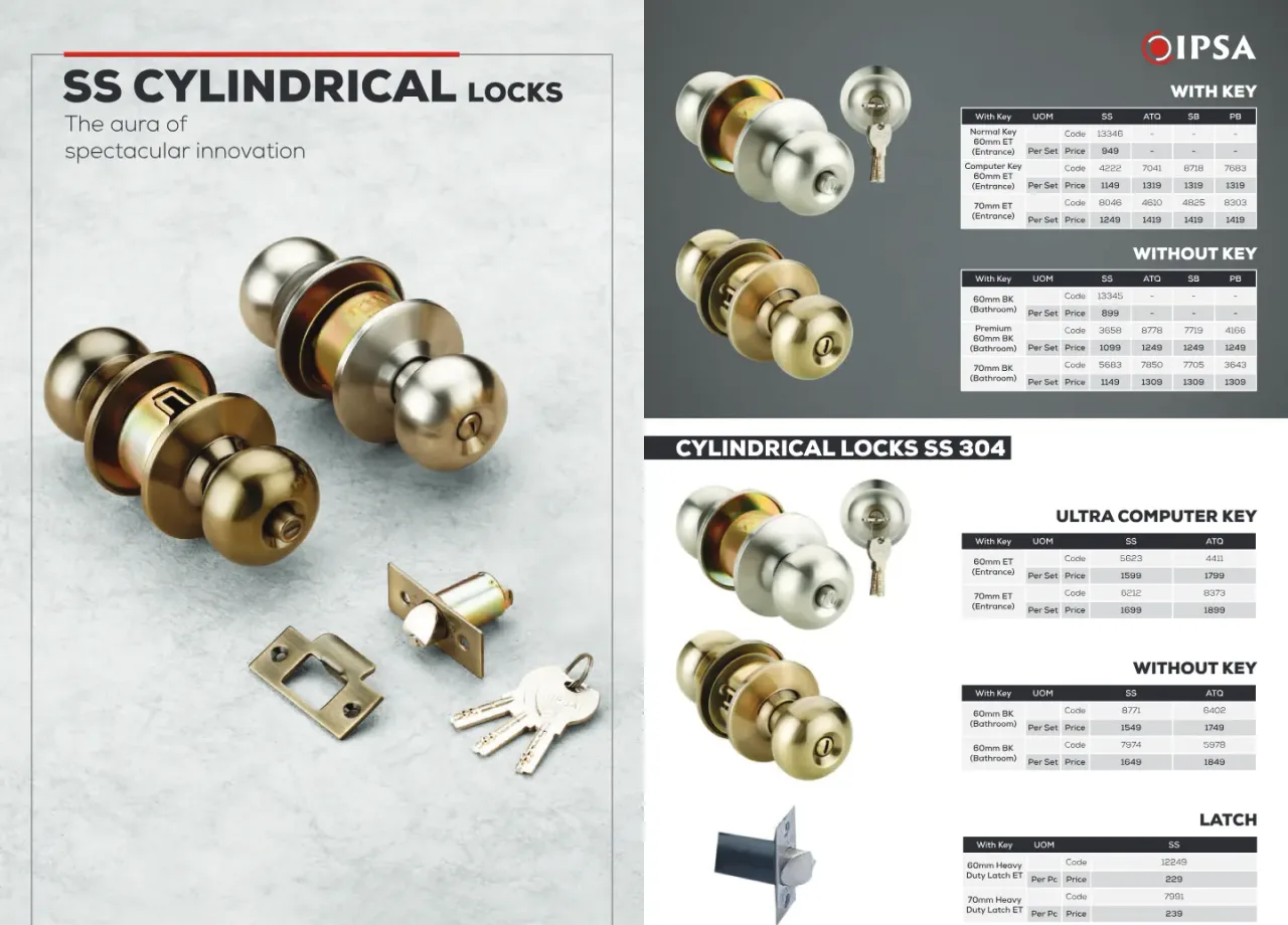 SS Cylindrical Lock